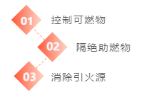 1667985168324656.png 微信截圖_20221109171242.png